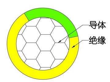 BV電線與BVR電線有何區(qū)別？2.jpg